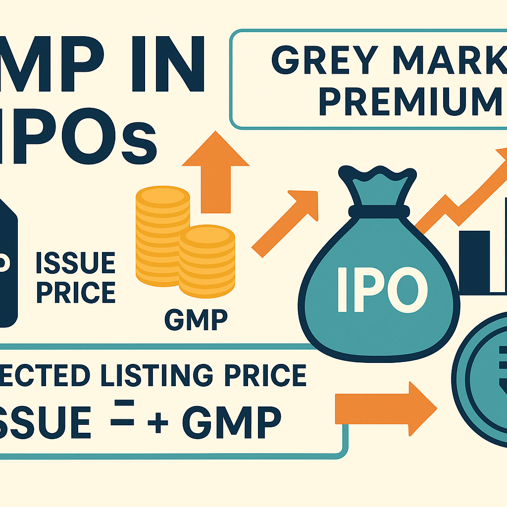 gmp in ipos